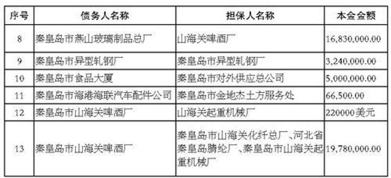 秦皇岛食品机械行业的最新发展趋势