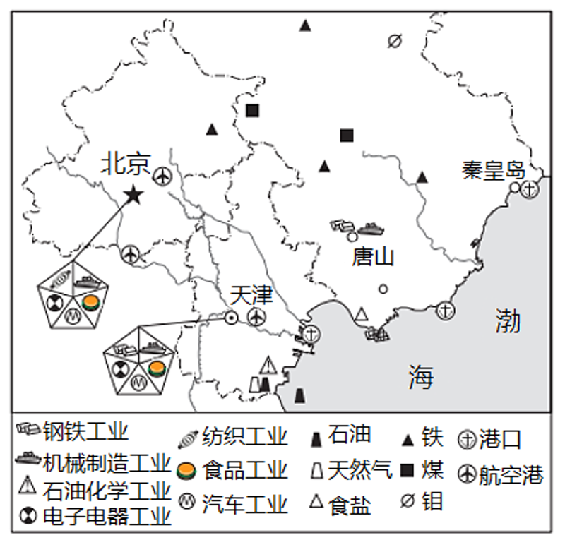 食品机械加工行业：紧跟科技步伐，助力产业升级